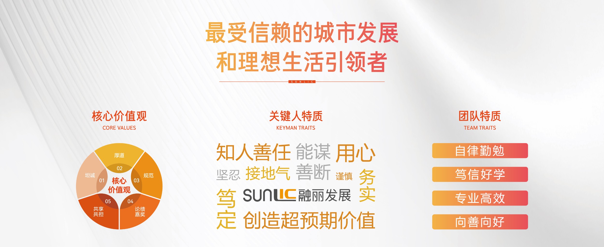 企业文化